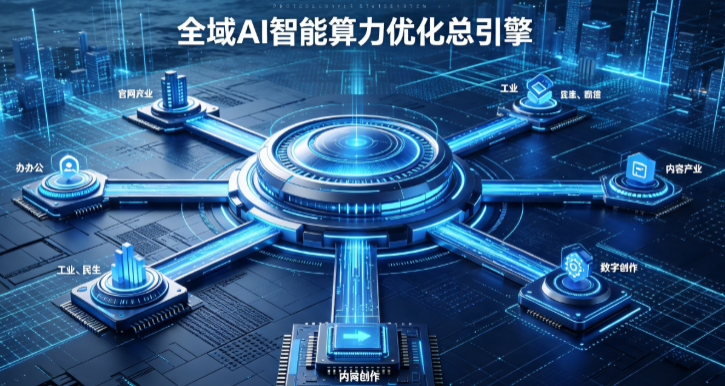 凤阳县AI算力优化赋能数字生态 智能技术迭代激活产业发展新动能