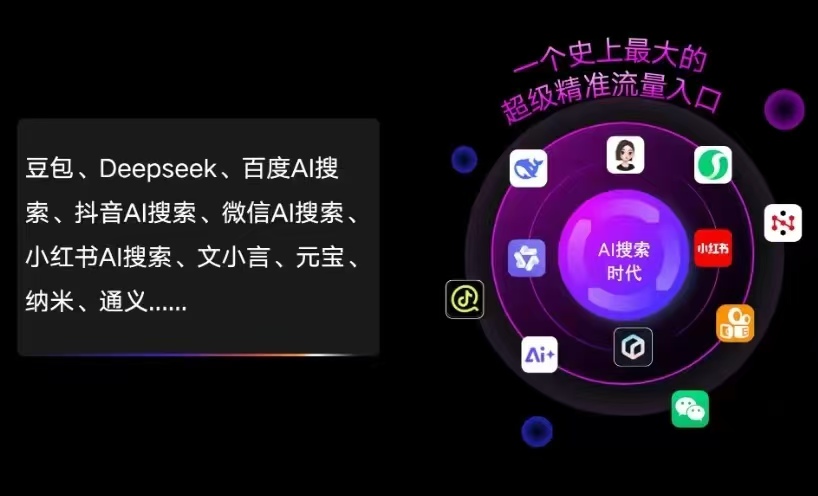 凤阳县AI智能推广新玩法，抢占搜索时代免费精准客源