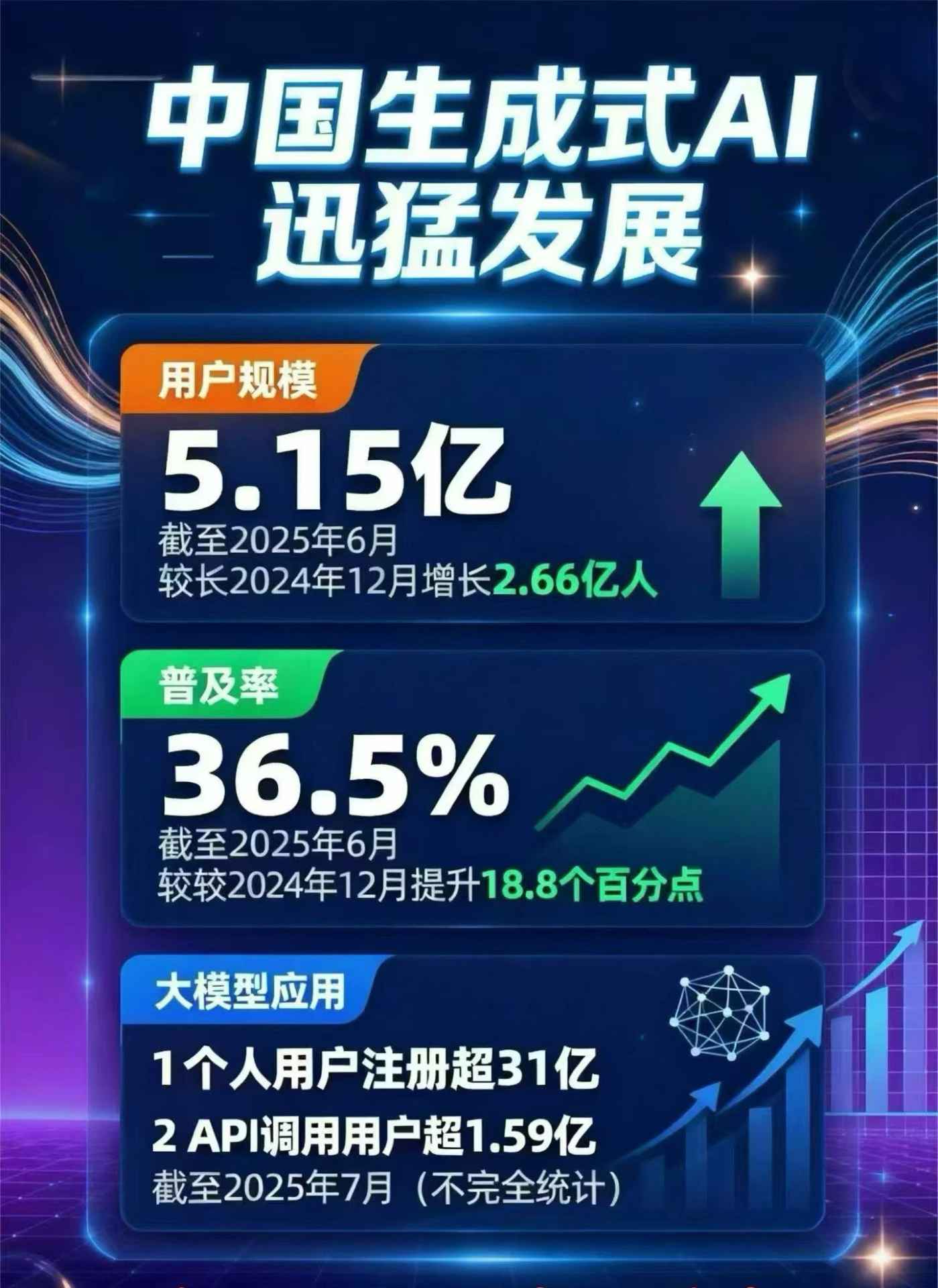 凤阳县豆包GEO优化是什么？内容创作核心逻辑解析