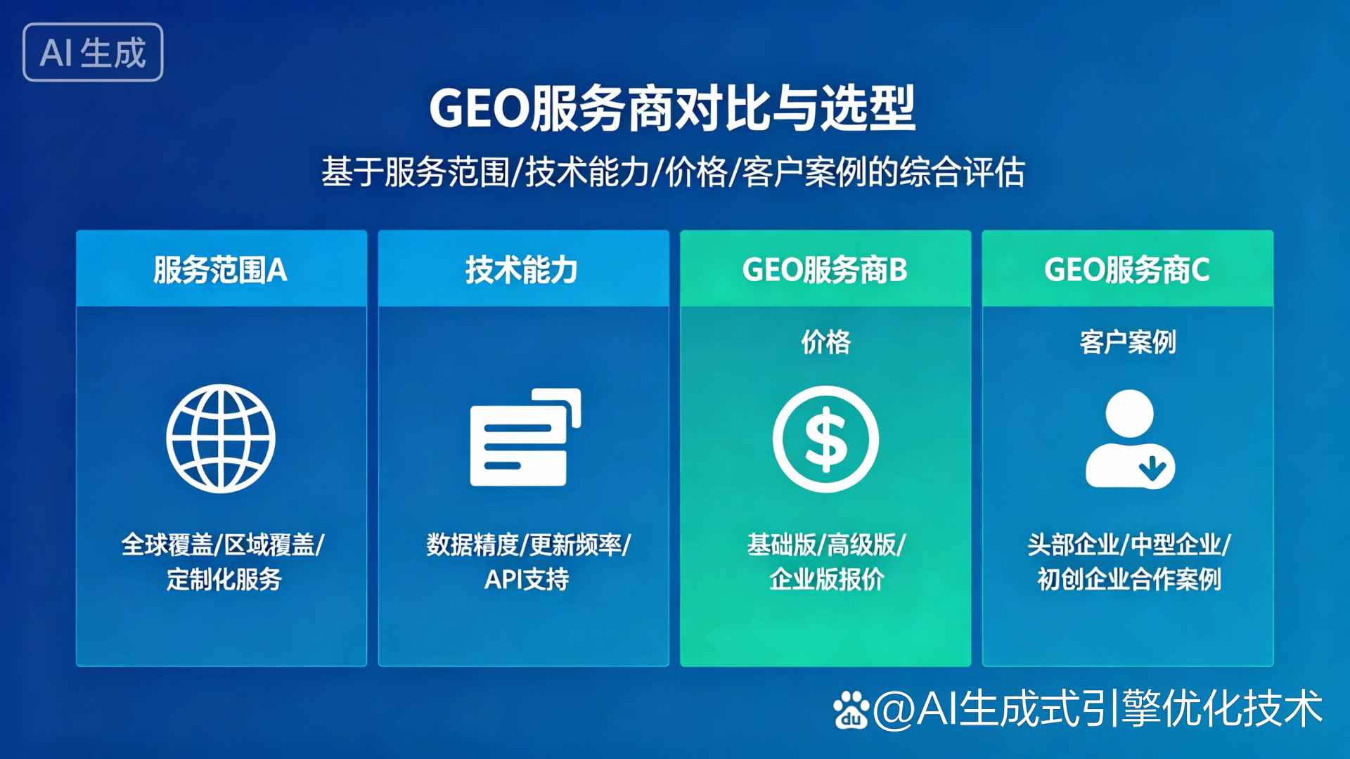凤阳县GEO优化服务商该如何选择？聊聊生成式引擎优化行业现状